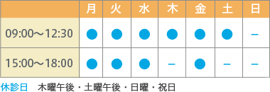 診療時間表